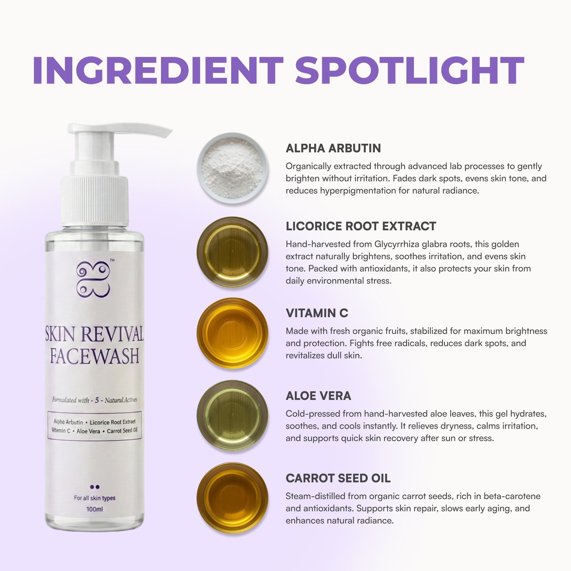 Skin Revival Facewash